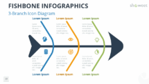 Three-branch fishbone diagram for PowerPoint and Google Slides with colorful icons and editable text.
