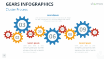 Cluster of multiple interconnected gears representing a complex process flow for PowerPoint and Google Slides.