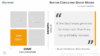 BCG Matrix for PowerPoint - Cash Cows