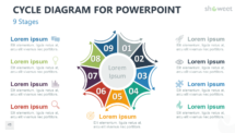 Cycle Diagram for PowerPoint - 9 Stages