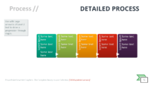 Detailed Process - SmartArt Graphic for PowerPoint