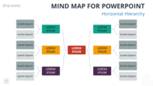 Free Mind Map for PowerPoint - Horizontal Hierarchy