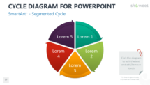 Cycle Diagram for PowerPoint - SmartArt - Segmented Cycle