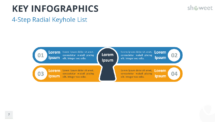 4-Step Radial Keyhole List infographic for PowerPoint and Google Slides, with a keyhole at the center and rounded banners radiating outward.