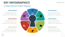 6-Step Keyhole Radial Diagram infographic for PowerPoint and Google Slides, with six radial segments and icons around a keyhole.