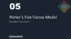 Part 5 - Porter's Five Forces Models for PowerPoint