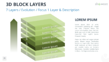 3D Block Layers for PowerPoint - 7 Layers (Evolution)