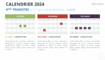 Vue du calendrier trimestriel 2024, début lundi - Diapo 4