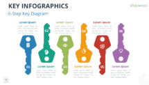 6-Step Key Diagram infographic for PowerPoint and Google Slides, presenting six vertical keys with descriptive text areas.