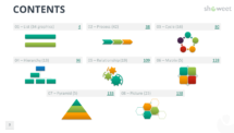 SmartArt Graphics - Table of Contents