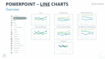 Line Charts for PowerPoint with Data