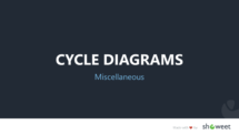 Cycle Diagrams for PowerPoint - Miscellaneous