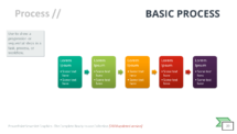 Basic Process - SmartArt Graphic for PowerPoint