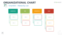 Organizational Chart Hierarchy List PowerPoint SmartArt