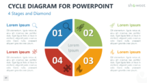 Cycle Diagram for PowerPoint - 4 Stages and Diamond
