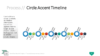 PowerPoint SmartArt Graphics - Circle Accent Timeline Template
