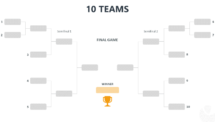 Tournament Bracket Template for PowerPoint with 2 Sides - 10 Teams