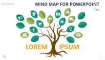 Free Mind Map for PowerPoint - Tree
