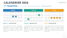 Vue du calendrier trimestriel 2024, début dimanche - Diapo 1