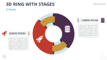 3D Ring PowerPoint Diagram with 2 Stages - Option 3
