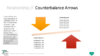 PowerPoint SmartArt Graphics - Counterbalance Arrows Template