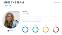Meet the team for PowerPoint - 1 Person and Donut Charts