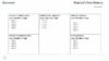 Blank Porter's Five Forces Model template for PowerPoint
