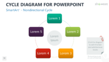 Cycle Diagram for PowerPoint - SmartArt - Nondirectional Cycle