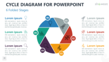 Cycle Diagram for PowerPoint - 6 Folded Stages