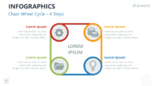 PowerPoint Infographic Element - Chain Wheel Cycle with 4 Steps