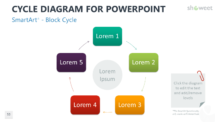 Cycle Diagram for PowerPoint - SmartArt - Block Cycle