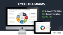 Cycle Diagrams PowerPoint Templates