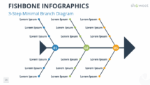 Three-step minimal branch fishbone diagram for PowerPoint and Google Slides with thin branch connectors.