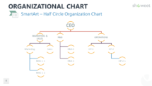 Half Circle Organization Chart PowerPoint SmartArt