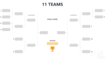 Tournament Bracket Template for PowerPoint with 2 Sides - 11 Teams