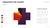 Amazing Pie Chart for PowerPoint - Cross