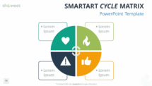 Free PowerPoint SmartArt Cycle Matrix