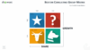 Business Models for PowerPoint - BCG Template