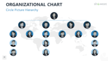 Organizational Chart with Circle Picture Hierarchy for PowerPoint