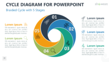 Cycle Diagram for PowerPoint - Braided Cycle with 5 Stages