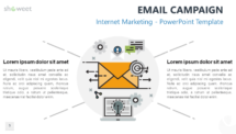 Free Email Campaign Marketing Template for PowerPoint