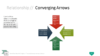 PowerPoint SmartArt Graphics - Converging Arrows Template