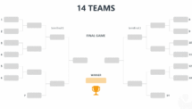 Tournament Bracket Template for PowerPoint with 2 Sides - 14 Teams