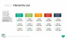PowerPoint SmartArt Graphics - Hierarchy List Template