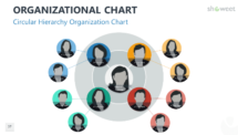 Circular Hierarchy Organization Chart for PowerPoint