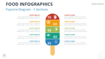 Five-section popsicle infographic for PowerPoint and Google Slides, ideal for structured processes, business strategies, marketing workflows, or step-by-step comparisons.