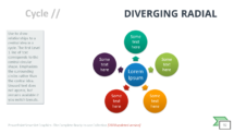Diverging Radial - SmartArt Graphic for PowerPoint