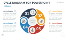 Cycle Diagram for PowerPoint - 4 Stages