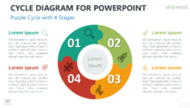 Cycle Diagram for PowerPoint - Puzzle with 4 Stages