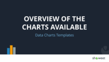 Gráficos disponibles
